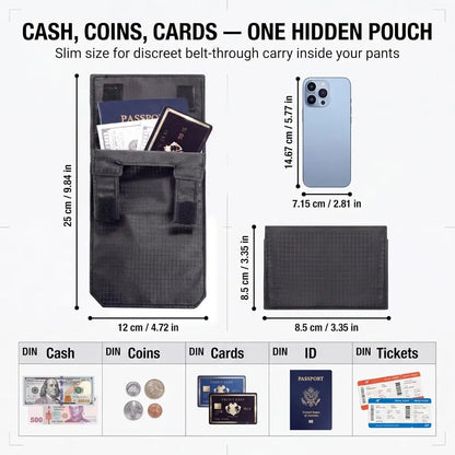 Passport pouch measurement and capacity guide