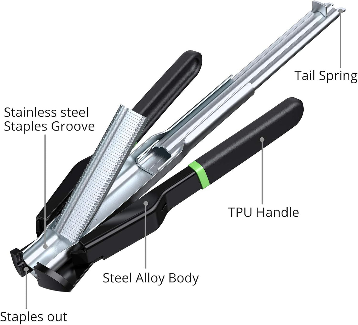 Proster Hog Ring Pliers Kit with 2500pcs Rings Auto-Feed 50pcs Magazine