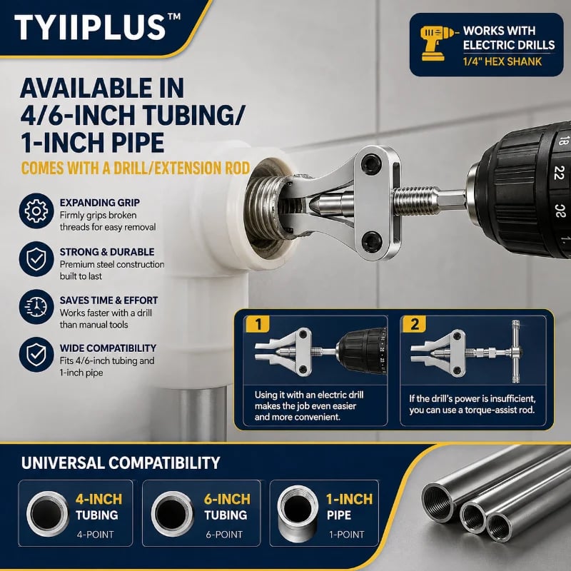 🔧Drill-Powered Broken Pipe Thread Extractor – Universal 1/2", 3/4" & 1" Broken Pipe Nipple Remover Tool
