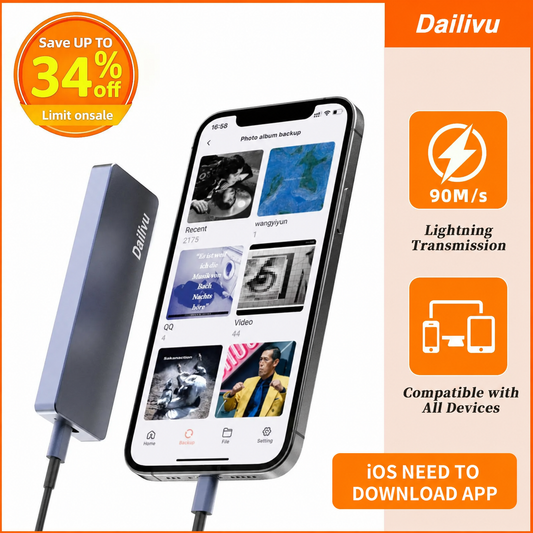🔥 Limited Launch Offer-Portable External SSD – Protect Your Photos, Videos & Important Files