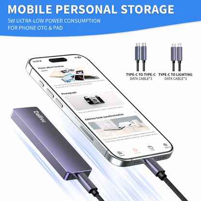 🔥 Limited Launch Offer-Portable External SSD – Protect Your Photos, Videos & Important Files
