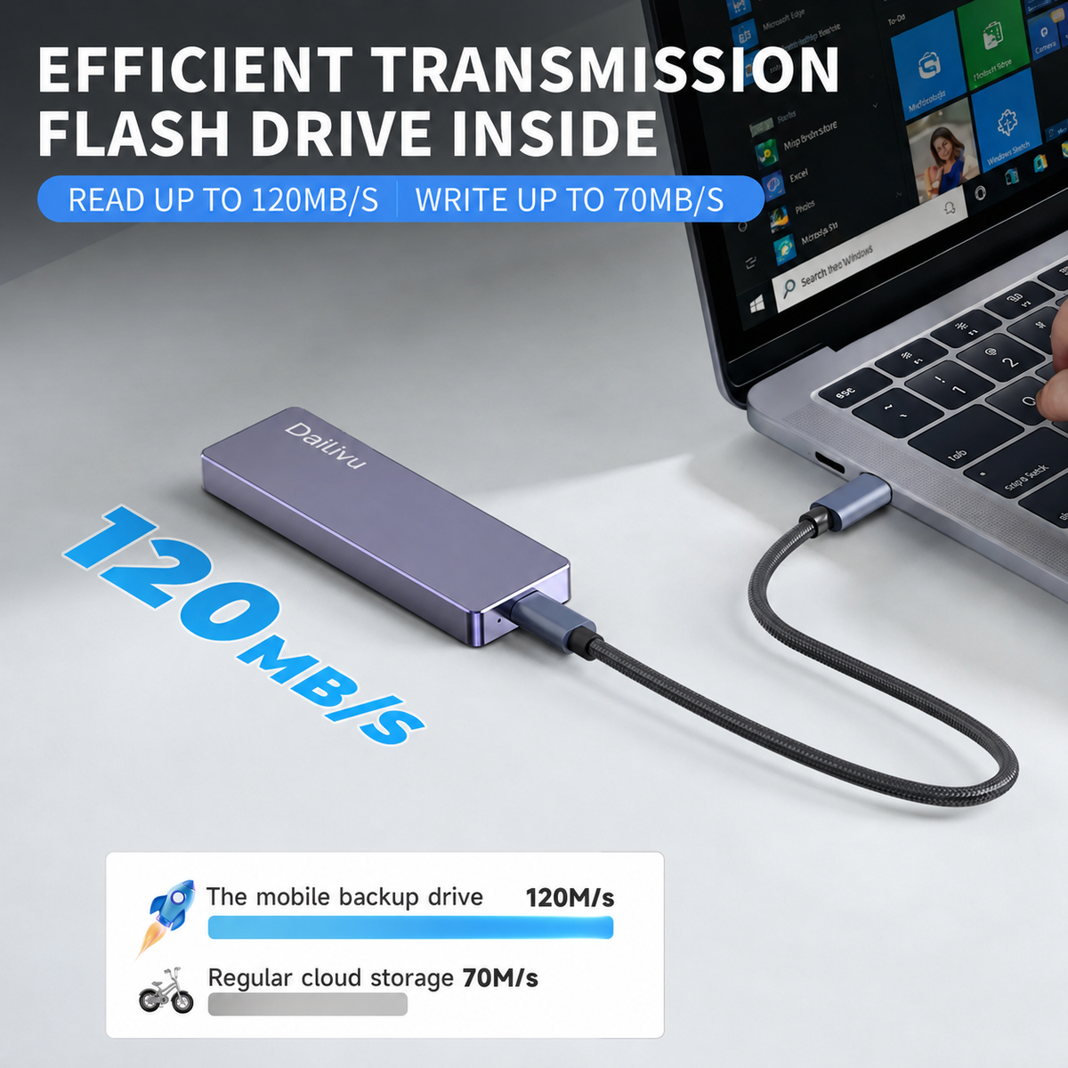 🔥 Limited Launch Offer-Portable External SSD – Protect Your Photos, Videos & Important Files
