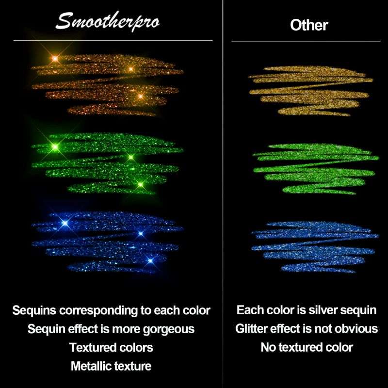 🎁Glitter Gel Pen Set