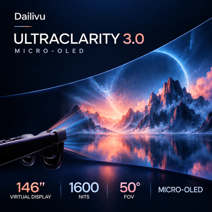 Dailivu  S2 Pro™