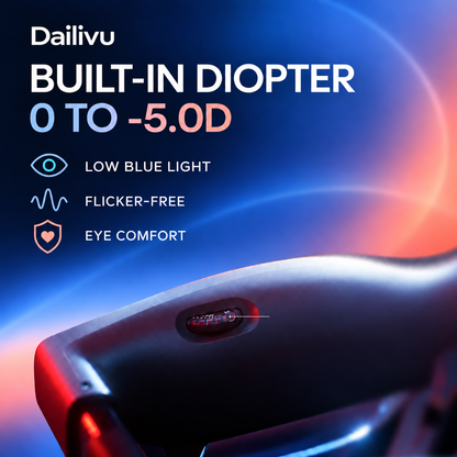 Dailivu  S2 Pro™
